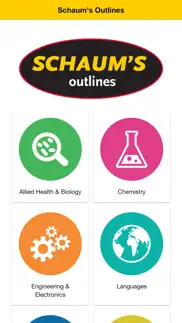 schaum's outlines problems & solutions and troubleshooting guide - 1