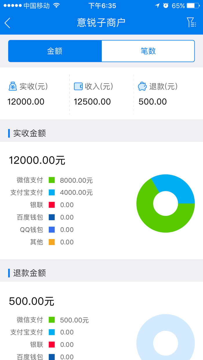 查账-小白盒专用