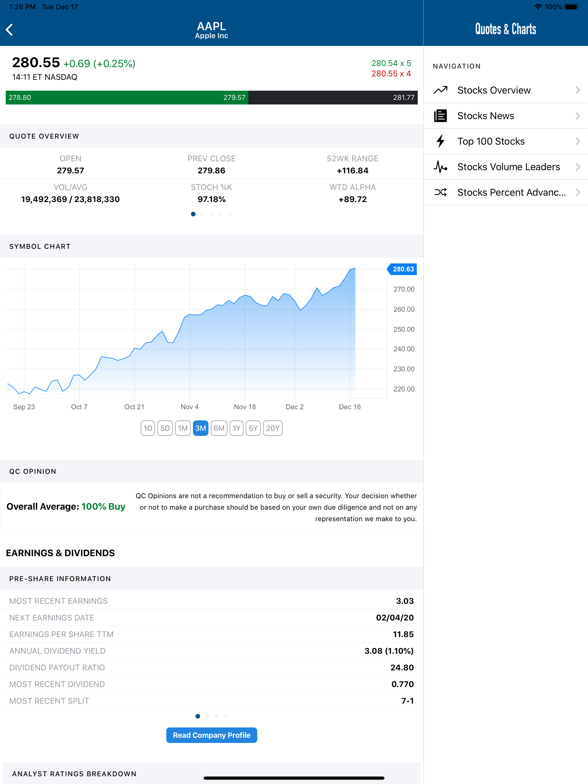 Quotes & Charts