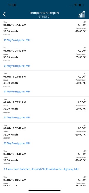 GeoTrackers GT(圖5)-速報App