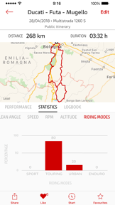 Ducati Link screenshot