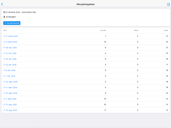 Screenshot #4 pour ForeningLet