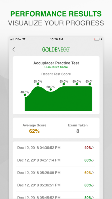 Accuplacer Practice Test screenshot 4