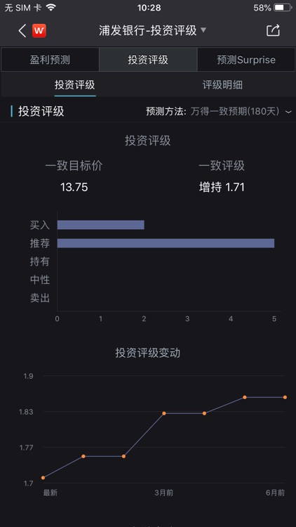 Wind金融终端(机构专用) screenshot-3