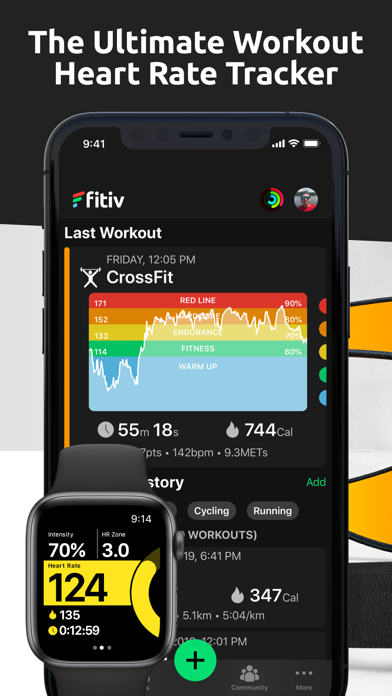 FITIV Pulse Heart Rate Tracker for PC 