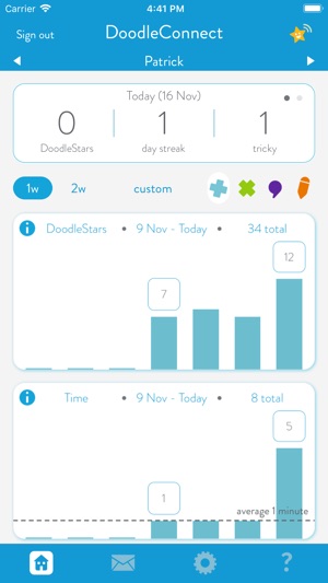 DoodleConnect(圖1)-速報App