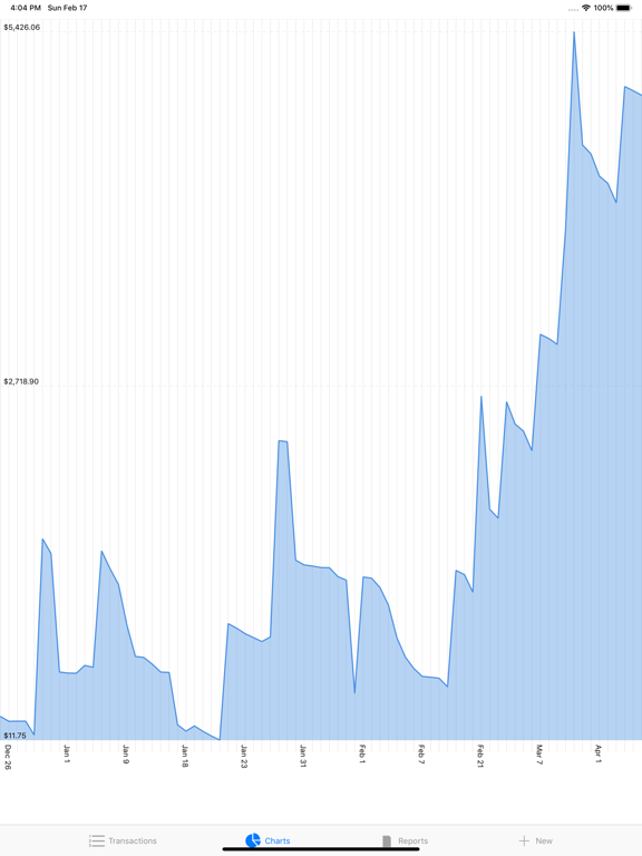 Screenshot #6 pour Clean Budget