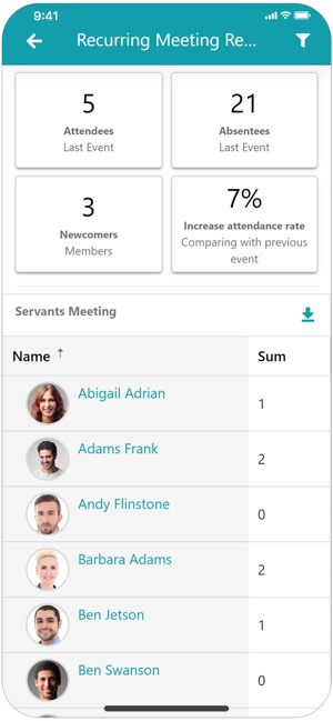 ChMeetings(圖7)-速報App