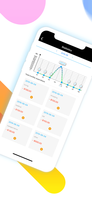 Travel expenses - bookkeeping(圖2)-速報App