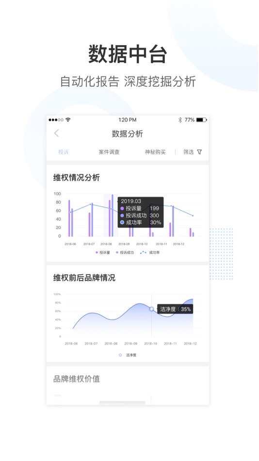#4. 简之-知识产权保护专家 (iOS) بواسطة: 杭州创因网络科技有限公司