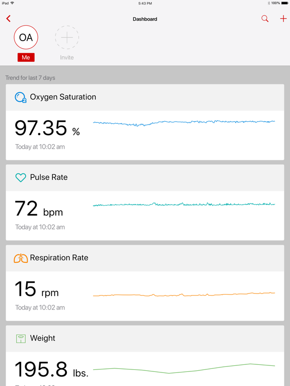 Screenshot #4 pour Masimo SafetyNet