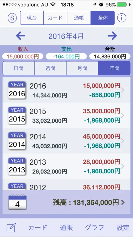 ゴールド家計簿 Pro screenshot 1 of 5