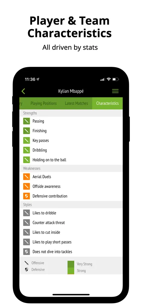 WhoScored Football Live Scores - Sports App | MWM
