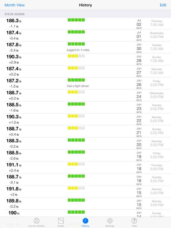 Screenshot #6 pour Monitor Your Weight HD