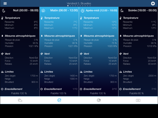 Screenshot #6 pour Météo pour la Belgique