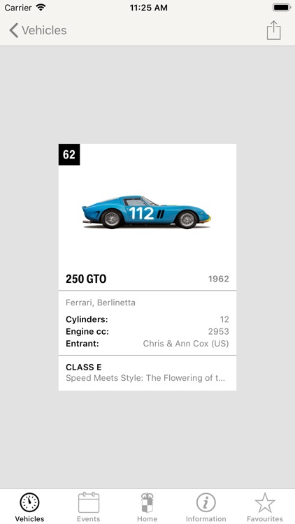 Concorsod’Eleganza Villad’Este