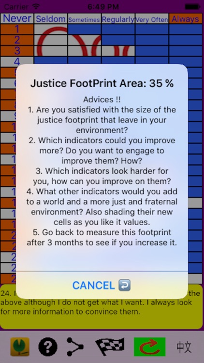 Your Justice Footprint