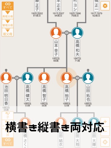 すいすい家系図のおすすめ画像3