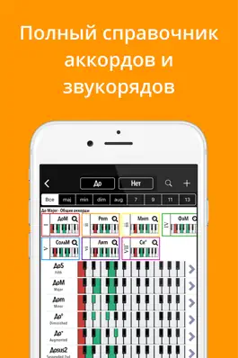 Game screenshot Аккорды, Гаммы, Прогрессии PRO mod apk