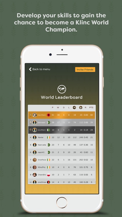 Klinc Drinking Game screenshot-5