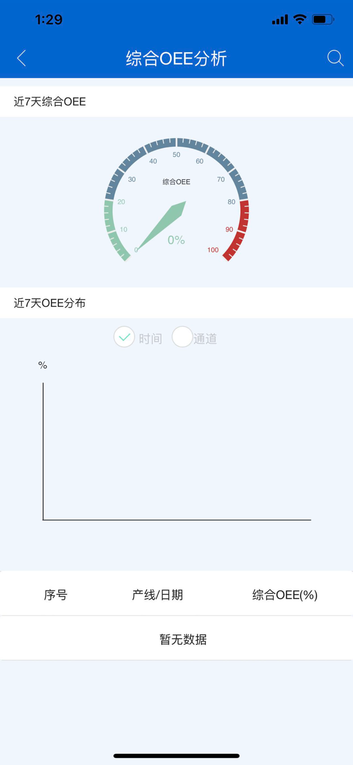 CNC智能工厂