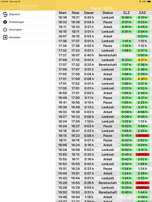 Screenshot #5 pour TSN Dispotool
