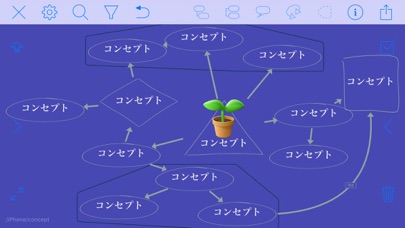 iThoughts2goのおすすめ画像8