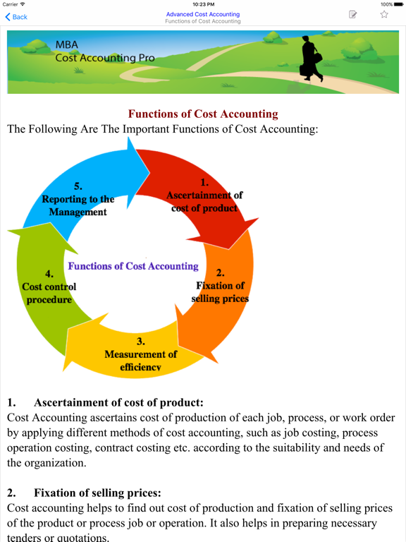 Screenshot #5 pour MBA Cost Accounting