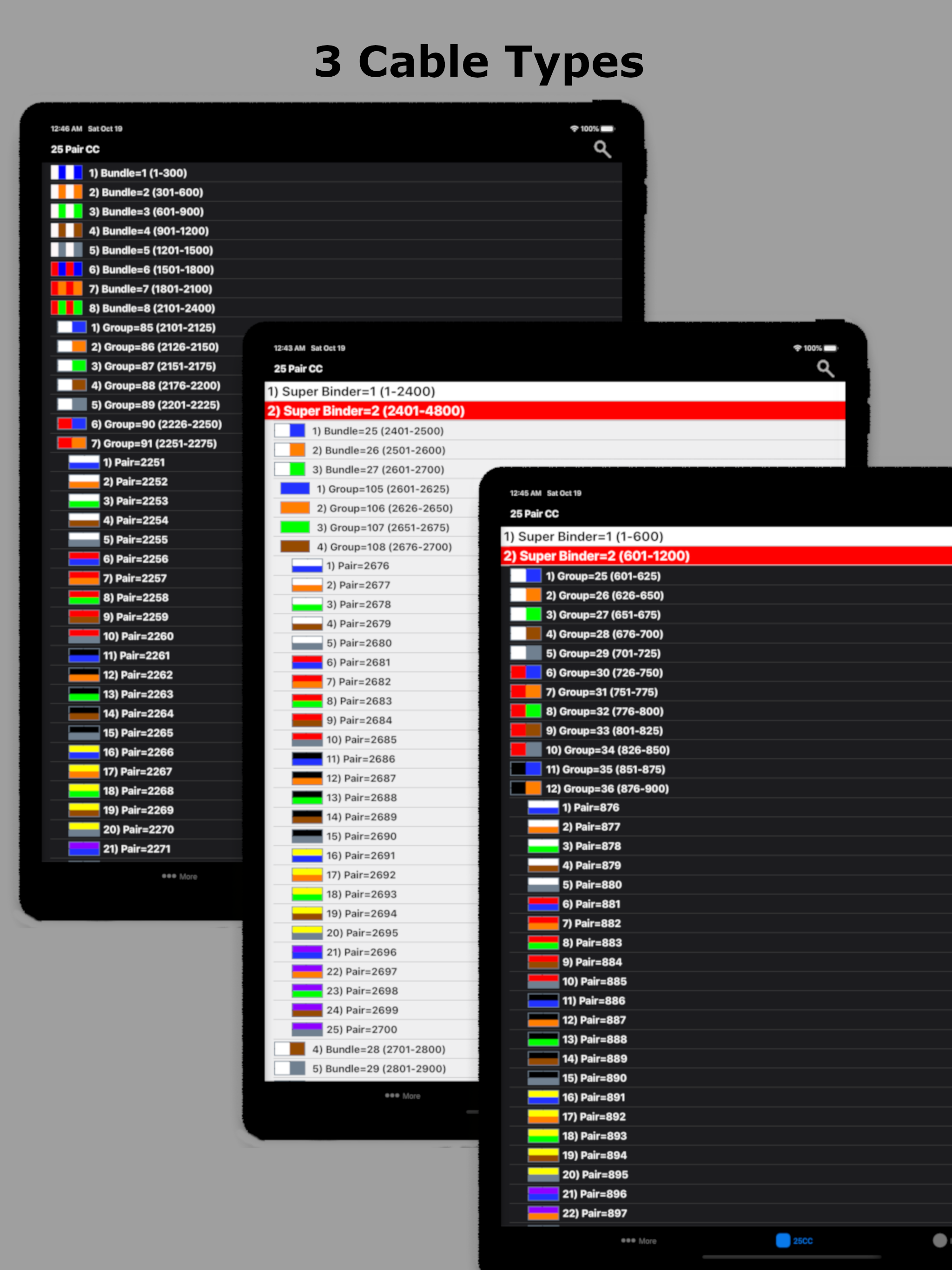 25 Pair Color Code