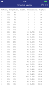 WRS-AEIC Real-time Earthquakes screenshot