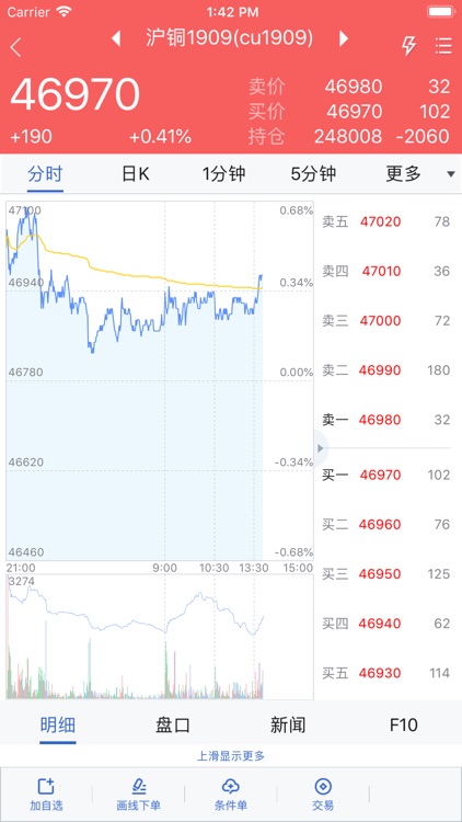 宁证期货畅赢--宁证期货移动理财终端