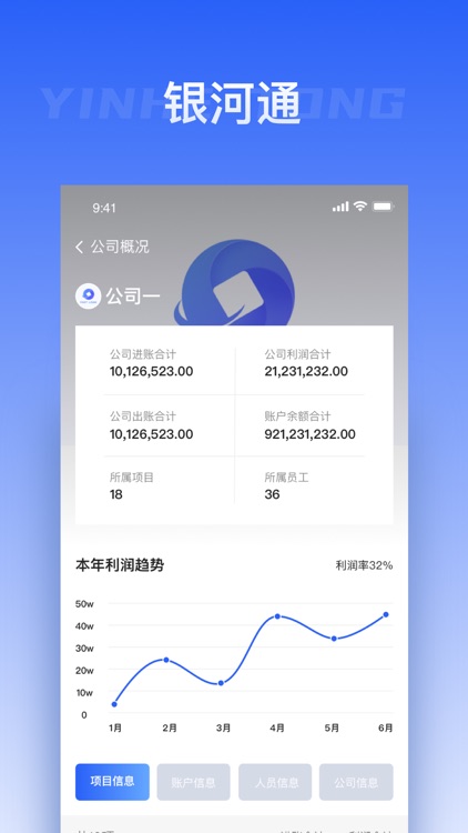 银河通APP-企业信息化管理及决策平台 screenshot-4