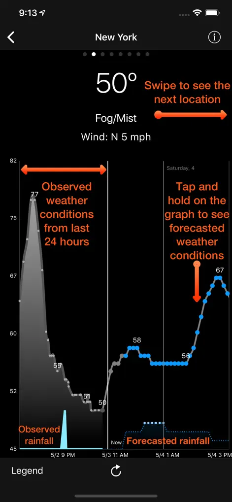 WeatherGraph: Visual Forecasts - Weather App | MWM