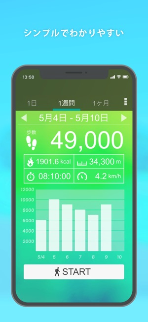 歩数計 歩数計で1万歩 歩数計アプリでウォーキング1万歩 をapp Storeで