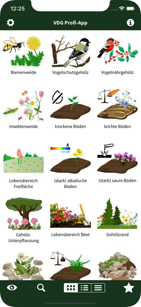 Der Pflanzen-Profi