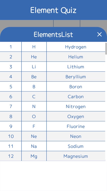 Element Symbol Quiz