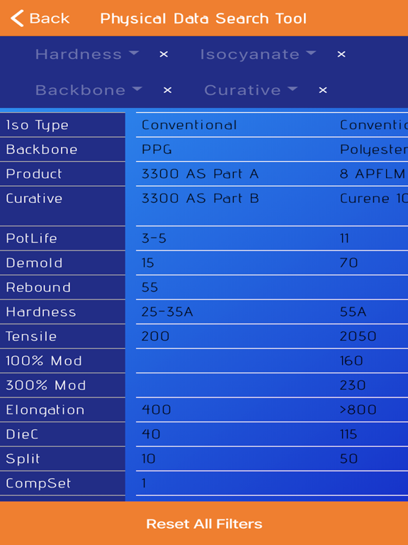 ADC Urethane Systems iPad screenshot 2 - Utilities app