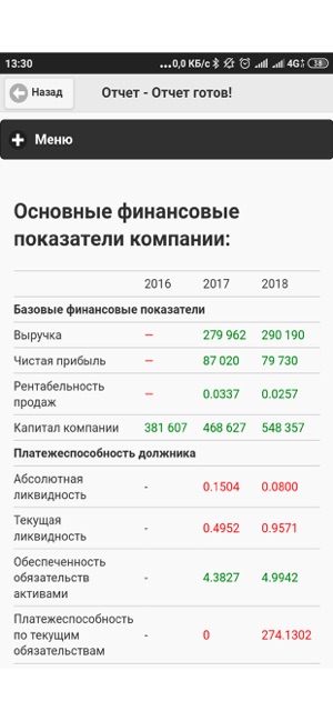 FinQuick -простой фин. анализ(圖5)-速報App