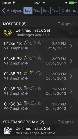 Capture d'écran de Harry's LapTimer Rookie sur iPhone 5