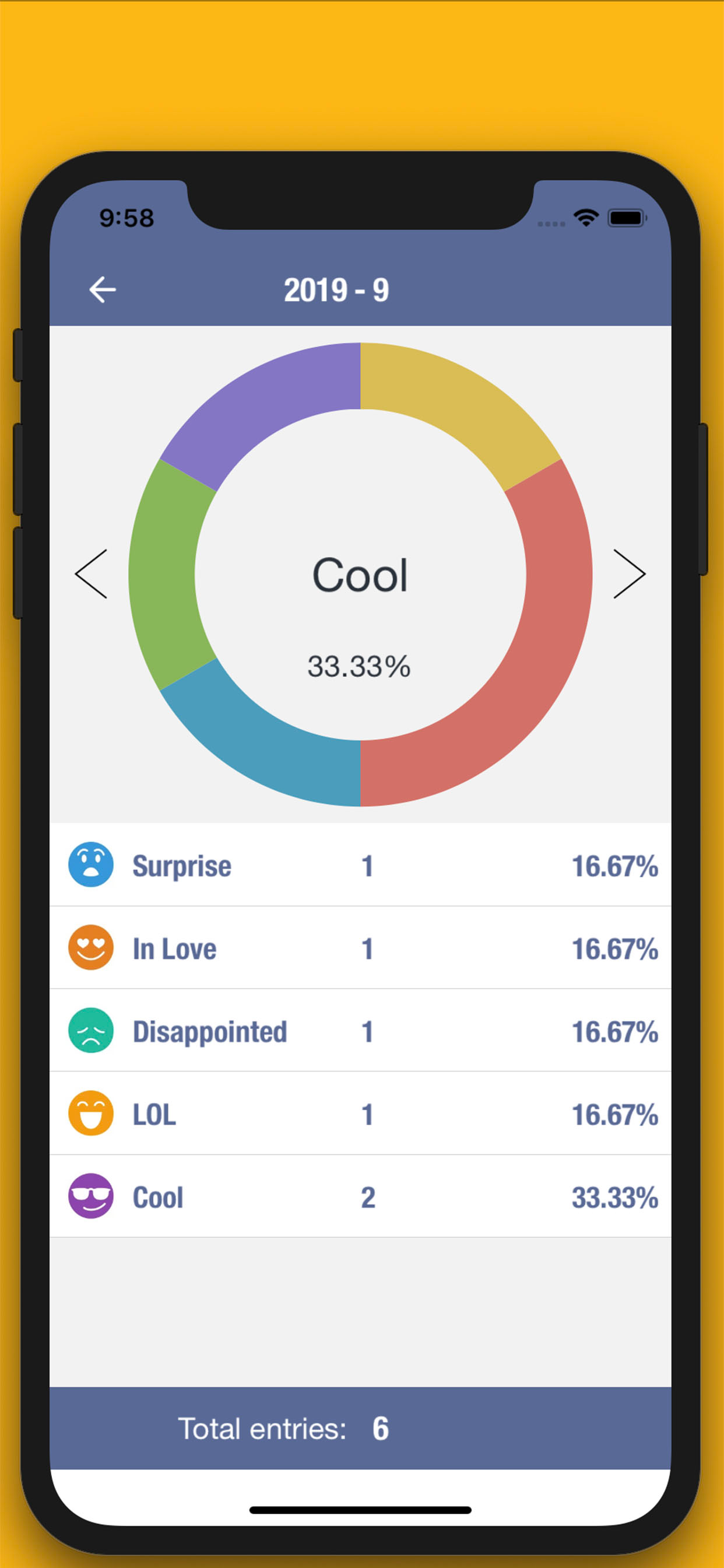 Mood Journal Tracker-Mood Note