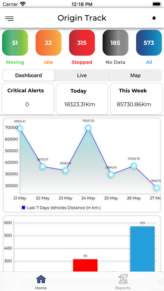 #1. Origin Track (iOS) Podle: Nucleus Microsystems Private Limited
