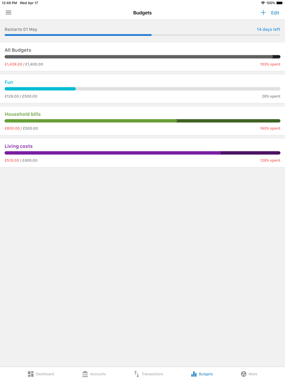 Screenshot #6 pour Money Dashboard Classic