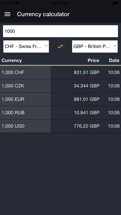 Currency Converter & Exchanges Screenshot