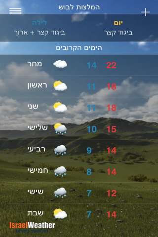 Israel Weather Boaz Dayan screenshot 2