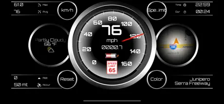 Speedometer •