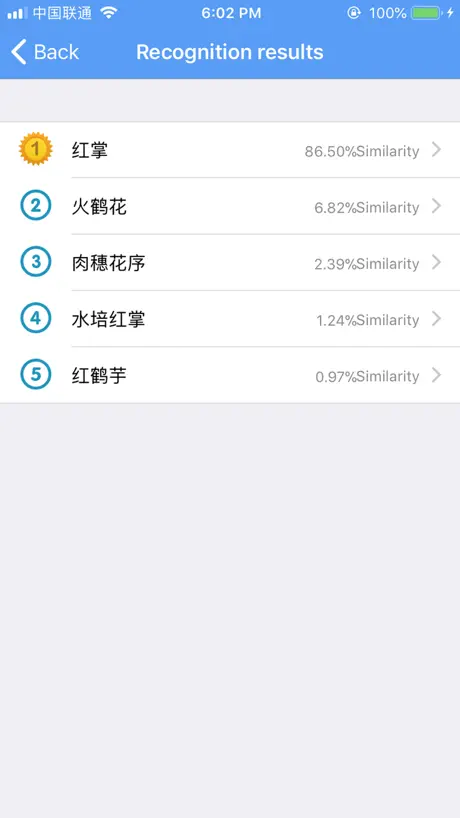 iFlowers - Plant identifier