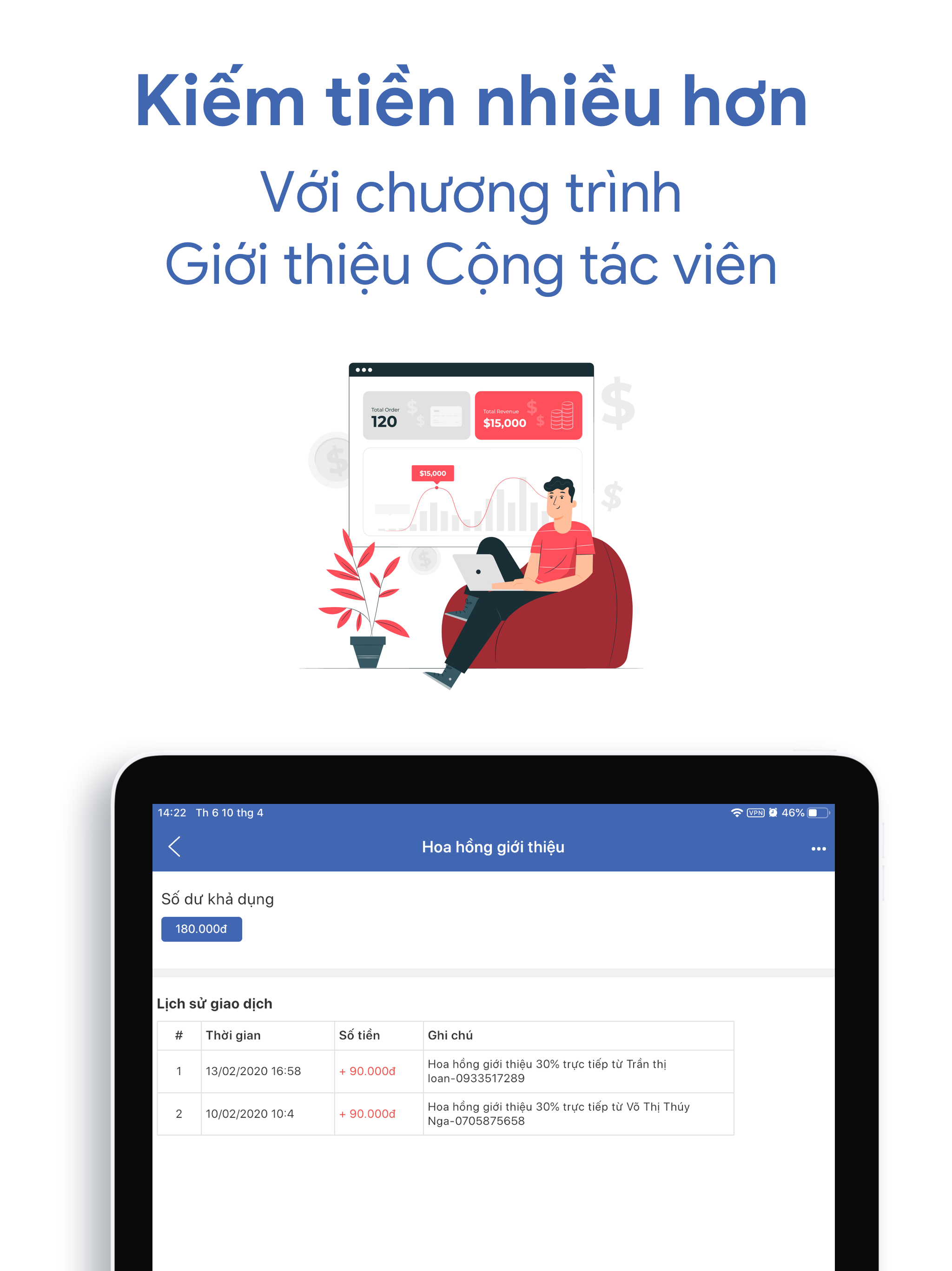 Cotavi