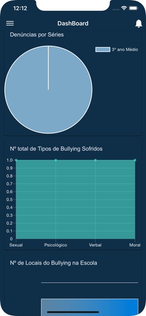 NoBully Gestão(圖3)-速報App