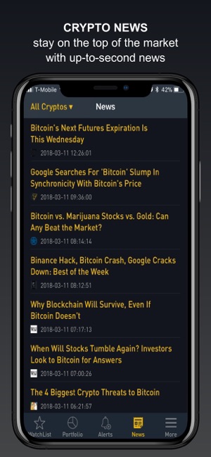 price alerts for cryptocurrency price alerts for cryptocurrency