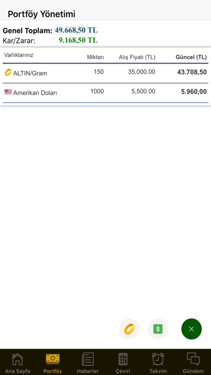 OncaAltin Döviz & Altın PRO